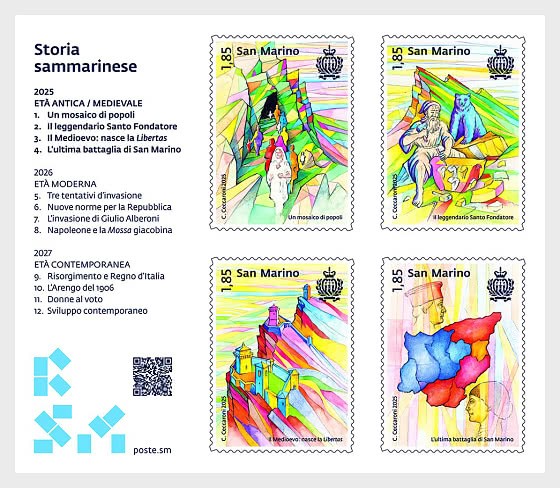 Bưu chính San Mario phát hành bộ tem về Lịch sử San Marino