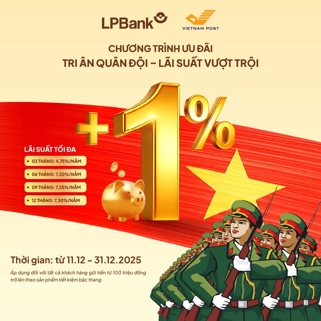 Ưu đãi đặc biệt chào mừng ngày 22/12: Tri ân Quân đội - Lãi suất vượt trội