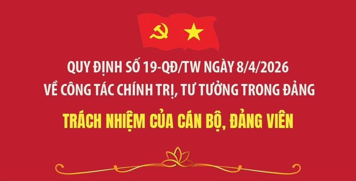 Quy định số 19-QĐ/TW: Trách nhiệm của cán bộ, đảng viên