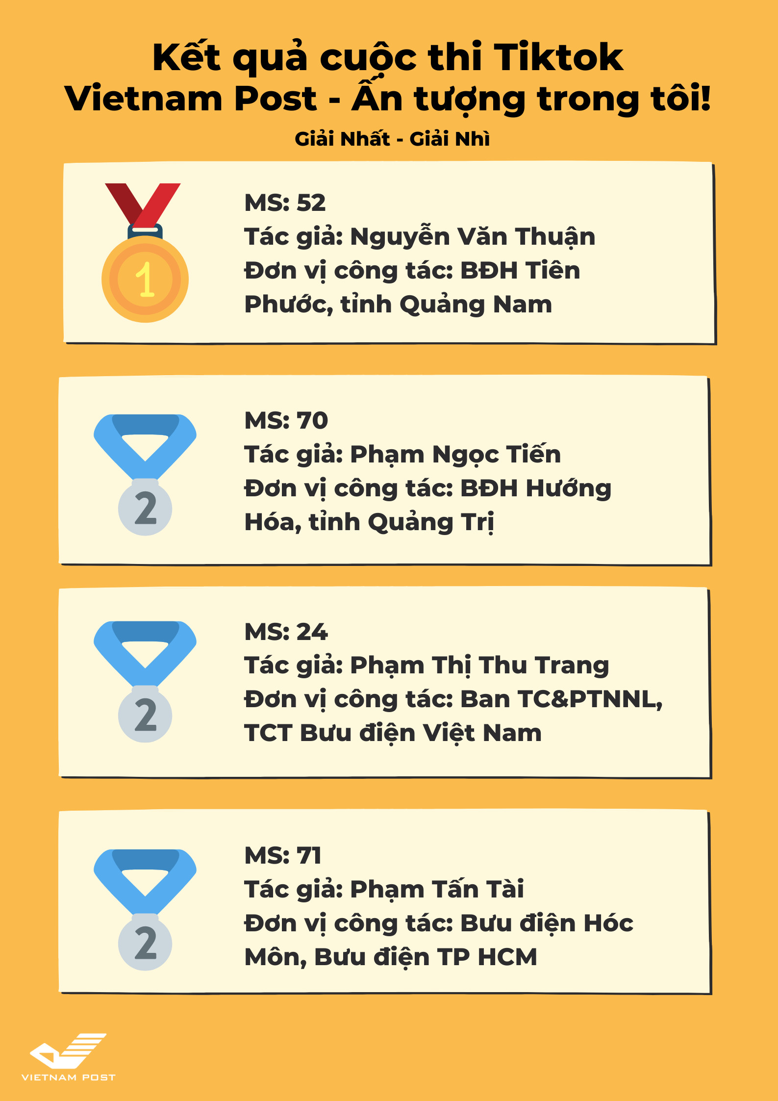 Ket Qua Thi Tiktok 1