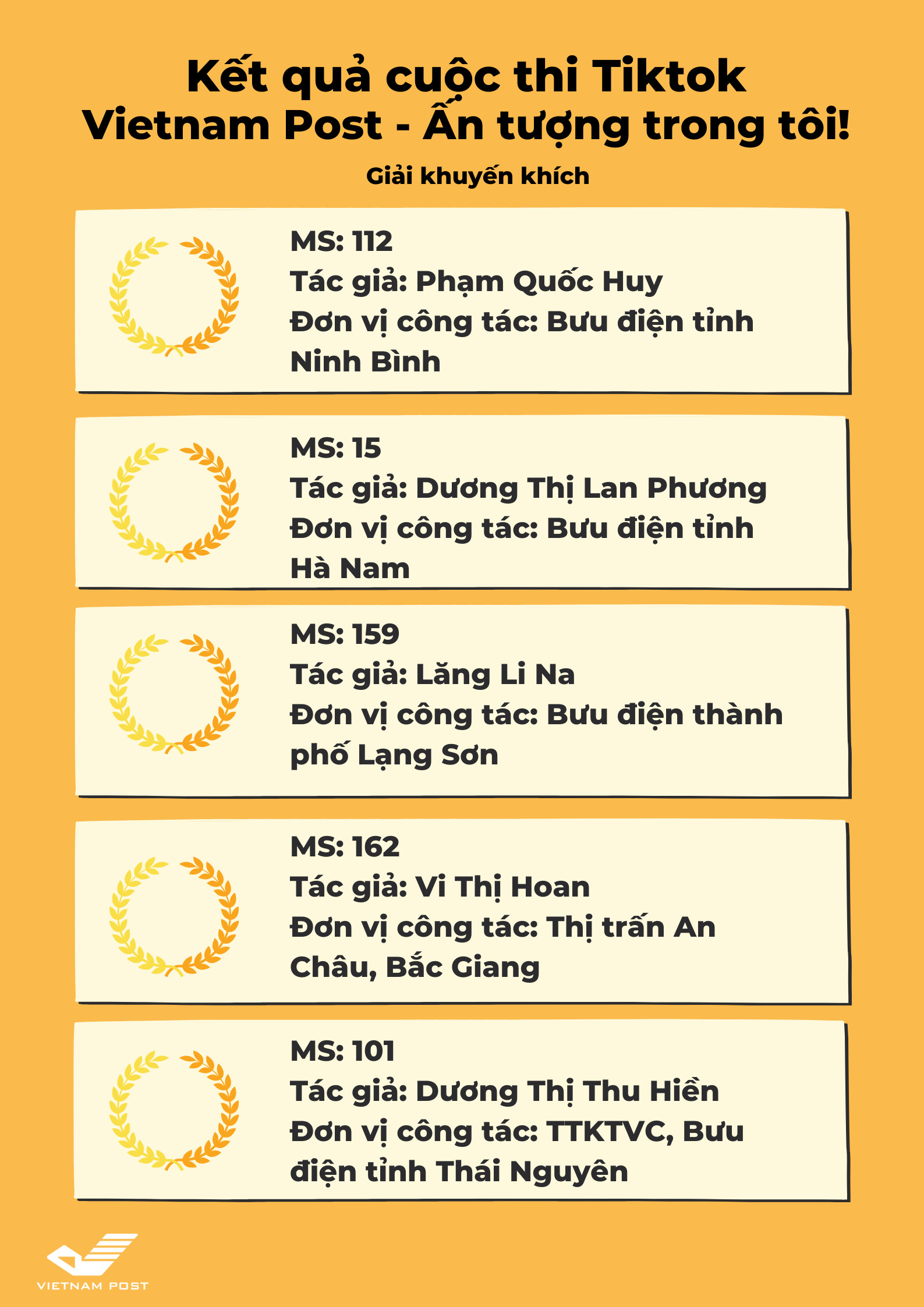 Ket Qua Thi Tiktok 2