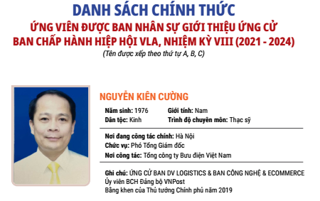 Đại diện Vietnam Post góp mặt trong Ban chấp hành Hiệp hội Doanh nghiệp dịch vụ Logistics Việt Nam nhiệm kỳ 2021-2024