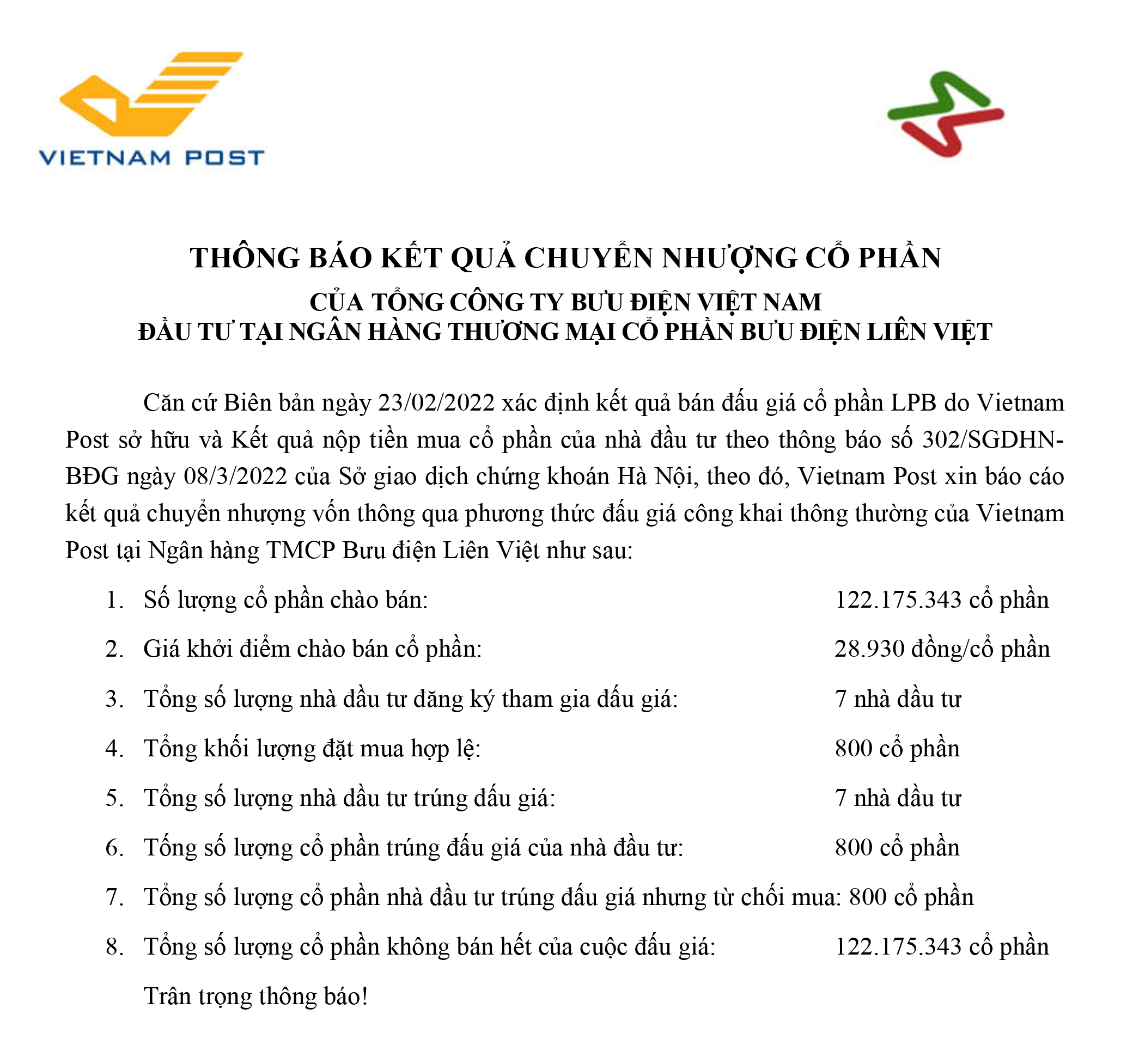 Thông báo kết quả chuyển nhượng cổ phần của Tổng công ty Bưu điện Việt Nam tại Ngân hàng TMCP Bưu Điện Liên Việt