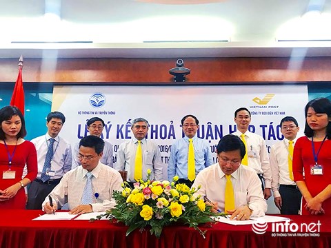 Tổng hợp báo chí ngành Bưu điện ngày 20/09/2018