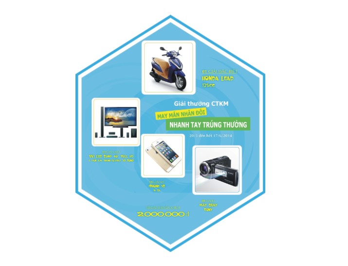 Quay số mở thưởng chương trình khuyến mại “May mắn nhân đôi - Nhanh tay trúng thưởng”