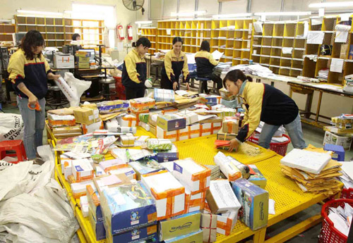 Bưu điện Việt Nam: Sự kiện và Con số