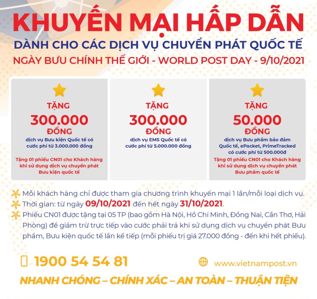 Grateful offer for customers using international delivery service