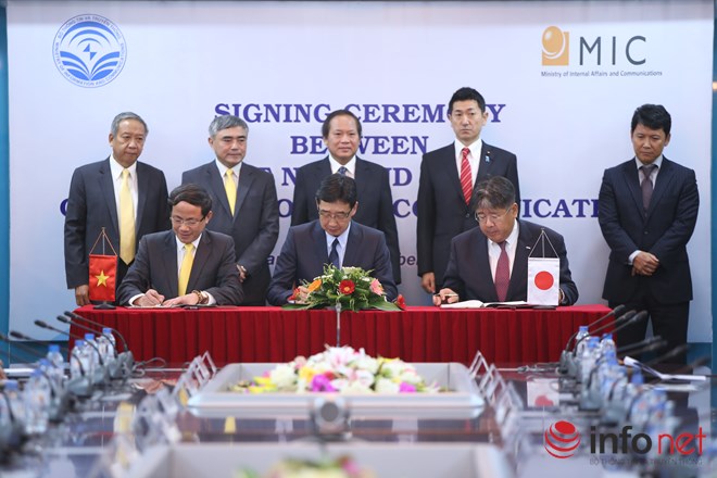 Tổng hợp báo chí ngành Bưu điện ngày 15/09/2016