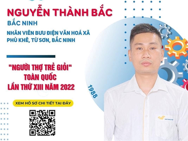 Tổng hợp báo chí ngành Bưu điện ngày 14/05/2022