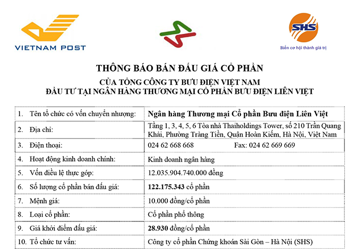 Thông báo đấu giá cổ phần của Tổng công ty Bưu điện Việt Nam tại Ngân hàng TMCP Bưu điện Liên Việt