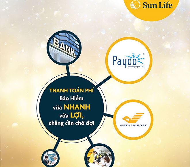 Sun Life Việt Nam triển khai kênh thu phí bảo hiểm qua Bưu điện Việt Nam
