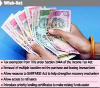 Công ty tài chính AMP sử dụng dịch vụ hòm thư bưu chính kỹ thuật số của ngành bưu chính Australia