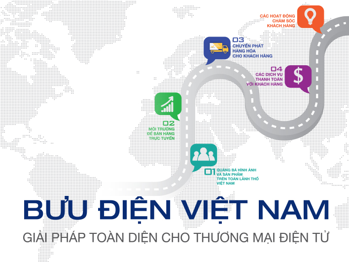 Bưu điện TP. Hải Phòng tổ chức hội nghị khách hàng tham dự “Ngày mua sắm trực tuyến 2014”