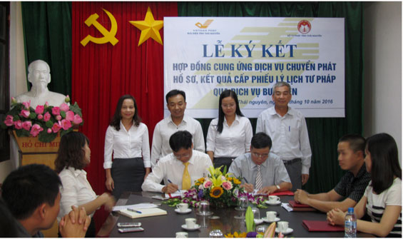 Tổng hợp báo chí ngành Bưu điện ngày 29/10/2016