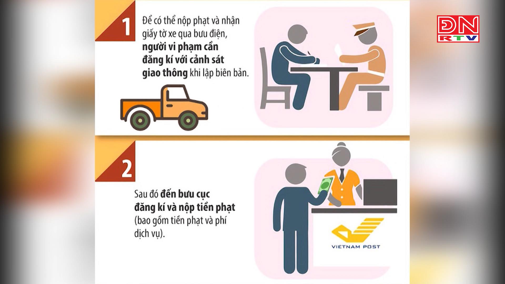 Đồng Nai: Tiện ích khi trả hồ sơ xử phạt giao thông qua bưu điện