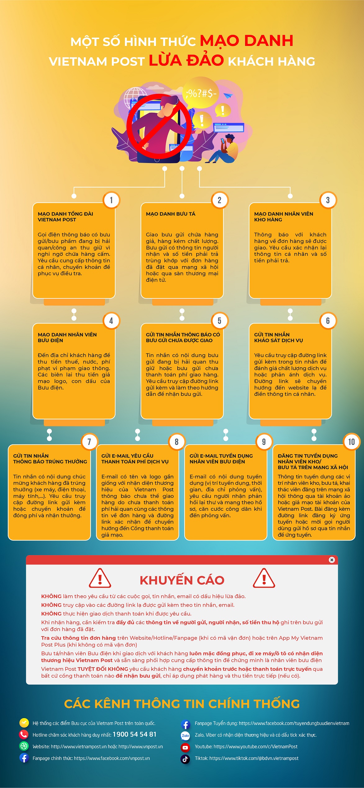 Canh Bao Lua Dao 01   Copy